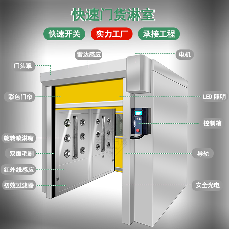 快速卷簾門(mén)貨淋室